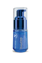 Firming Copper Peptide Serum with Arbutin & Ceramides for Radiant Youthful Skin