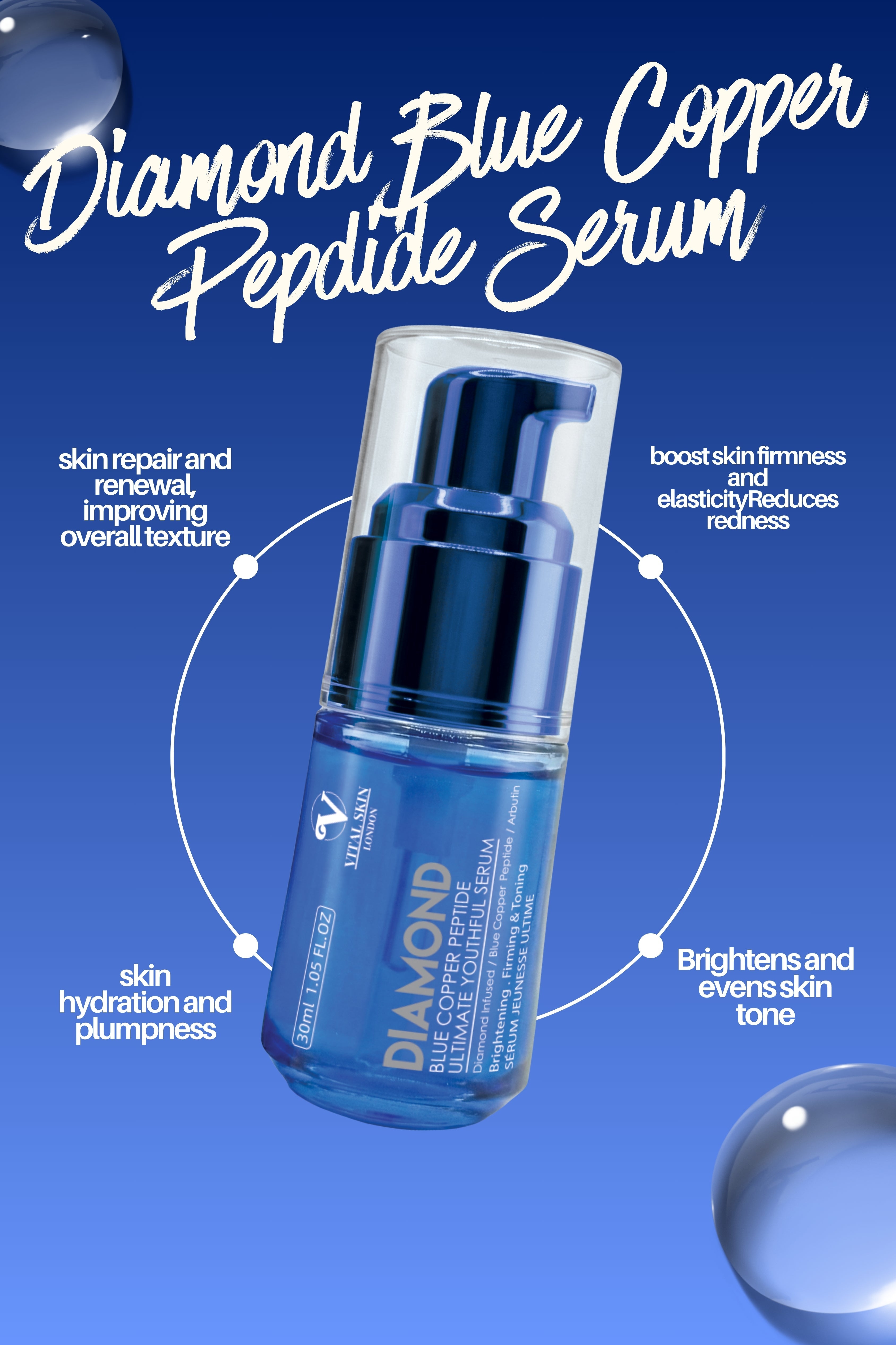 Firming Copper Peptide Serum with Arbutin & Ceramides for Radiant Youthful Skin