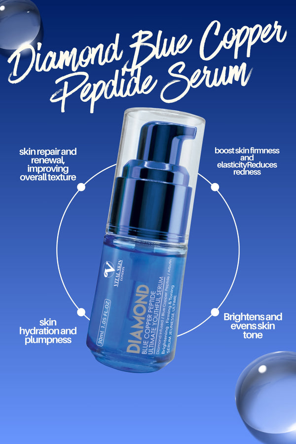 Firming Copper Peptide Serum with Arbutin & Ceramides for Radiant Youthful Skin