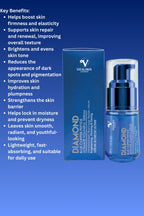 Firming Copper Peptide Serum with Arbutin & Ceramides for Radiant Youthful Skin